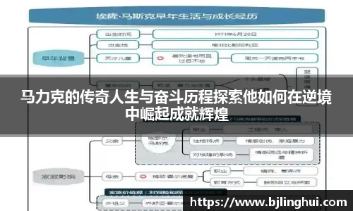 马力克的传奇人生与奋斗历程探索他如何在逆境中崛起成就辉煌