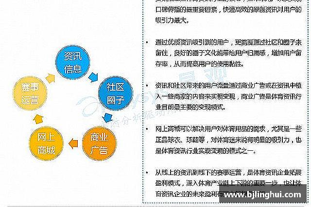认识jbo竞博